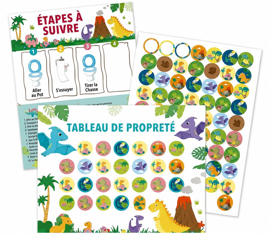 Tableau de propreté