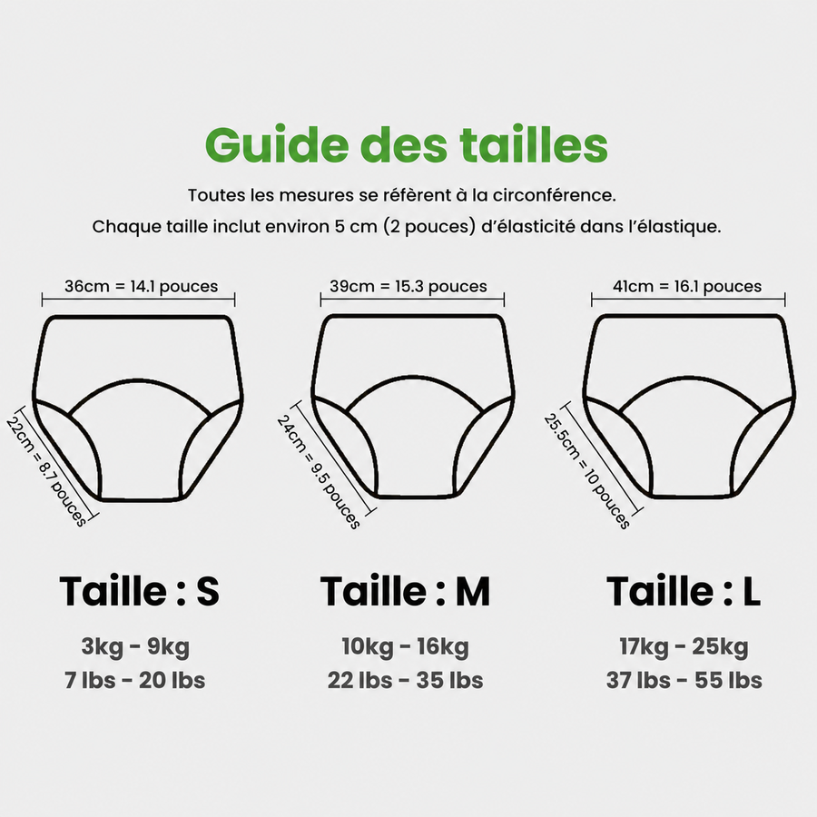 Culotte d'apprentissage